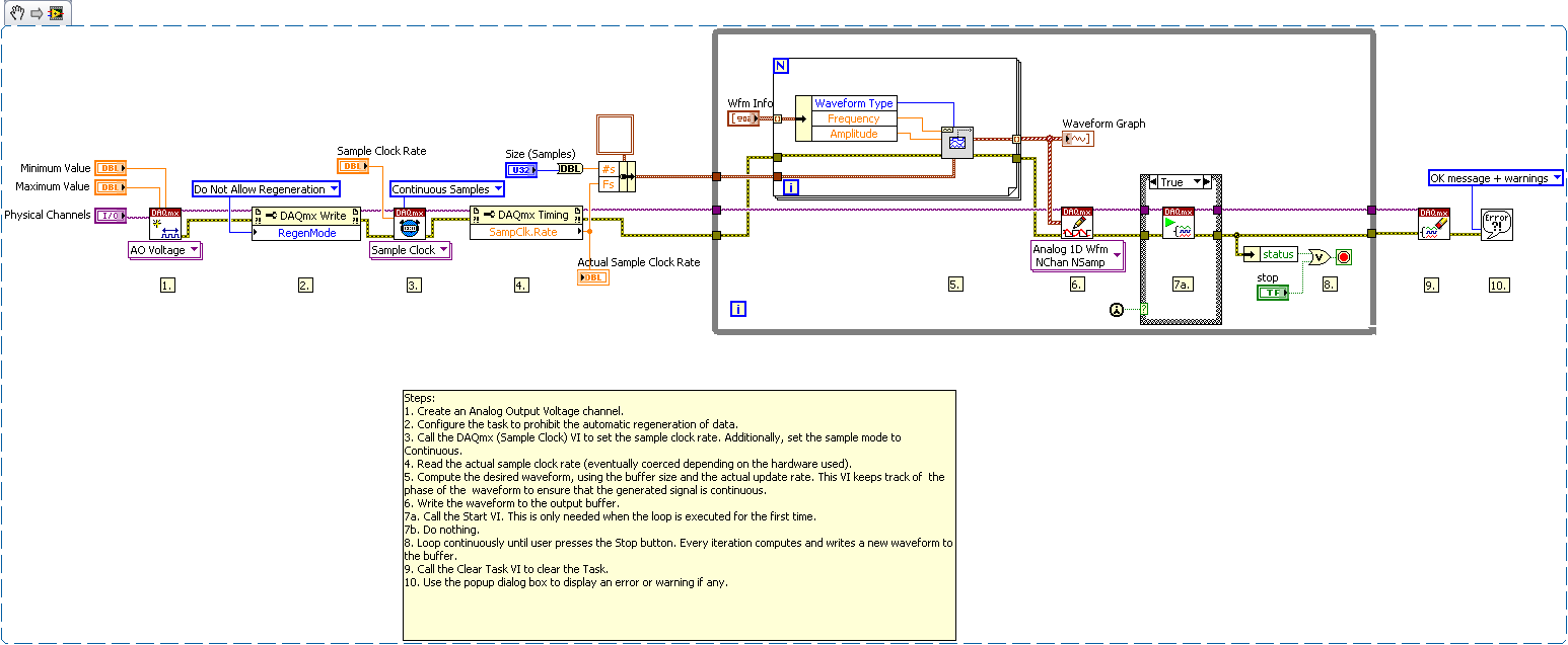 Cont Analog Out Multi-Channel Non-Regeneration.png